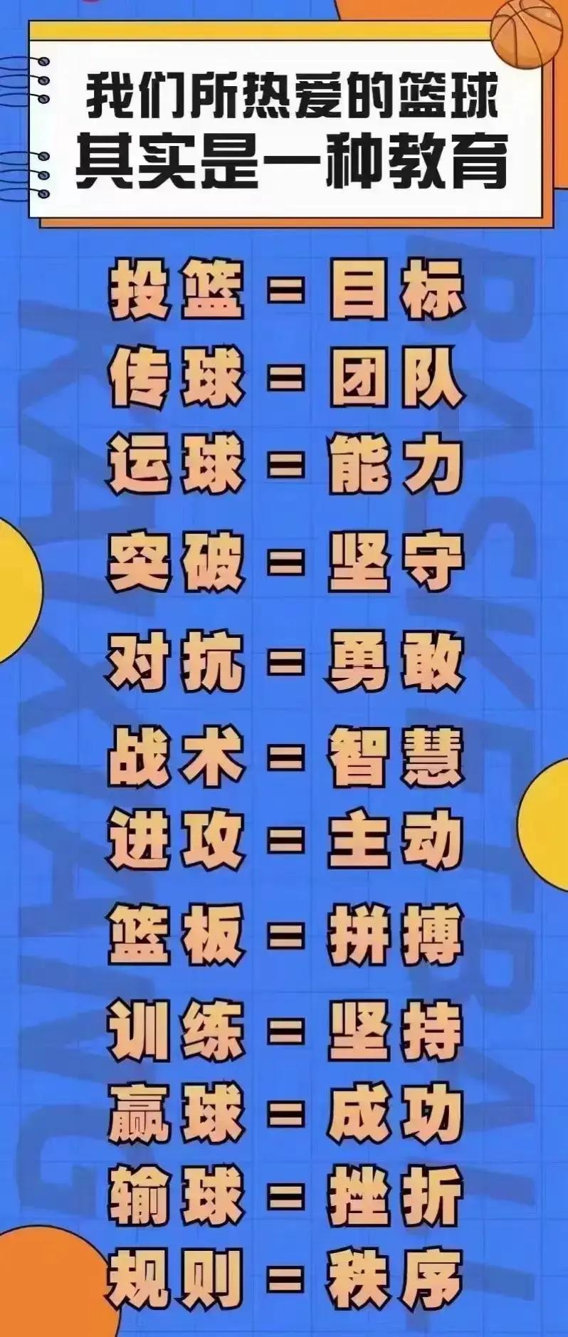 青少年篮球爱好者怎样进行有效的战术训练?_2